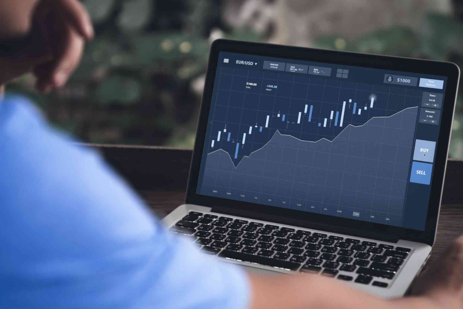 أفضل شركات الفوركس للسحب السريع والآمن