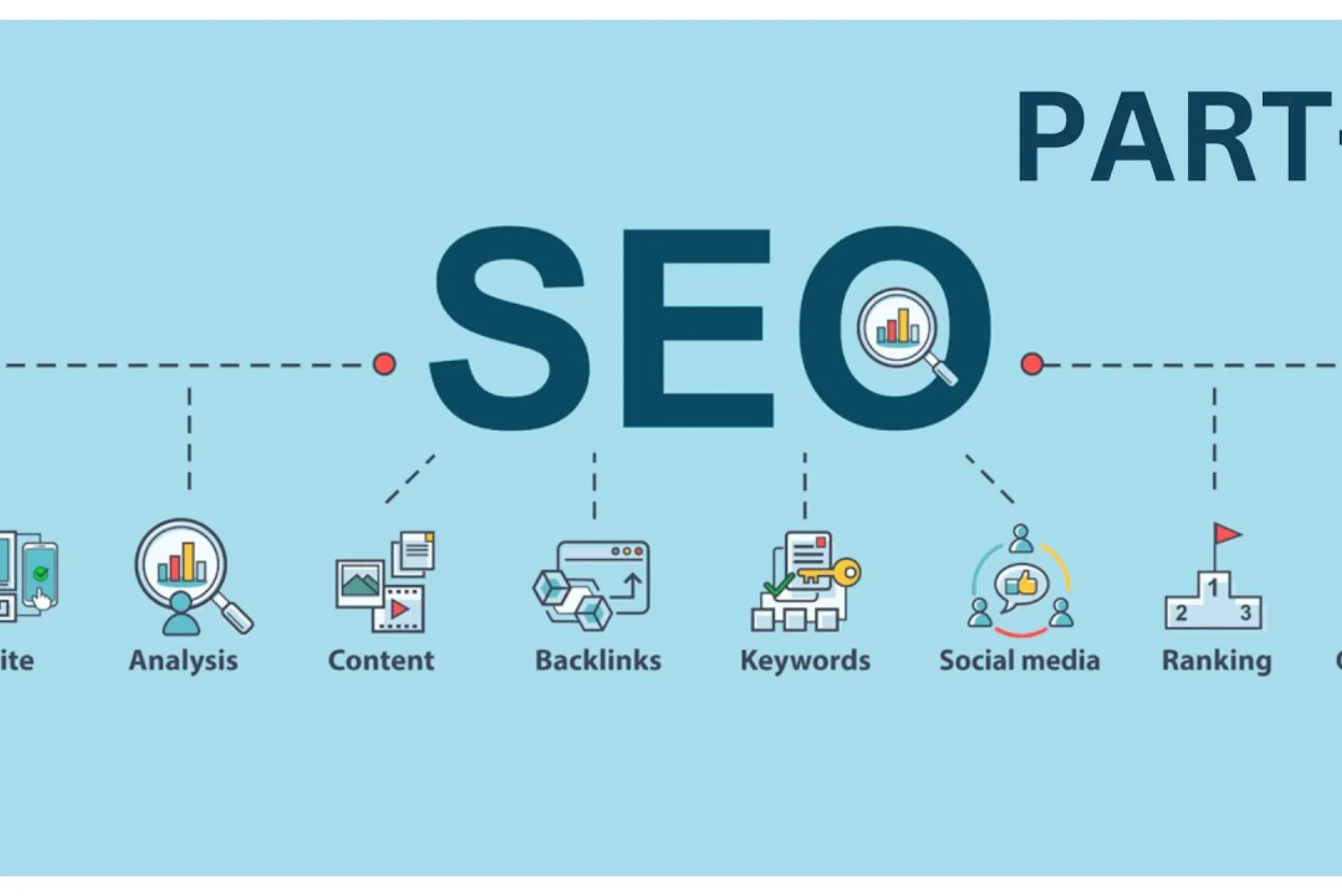 Free vs Paid SEO Tools for News Websites